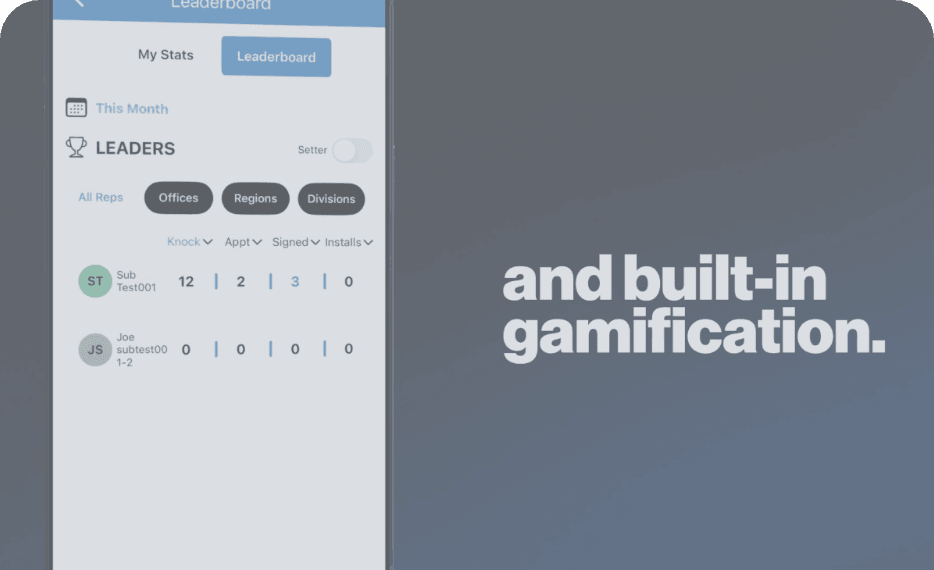 Team updates and leaderboard gamification